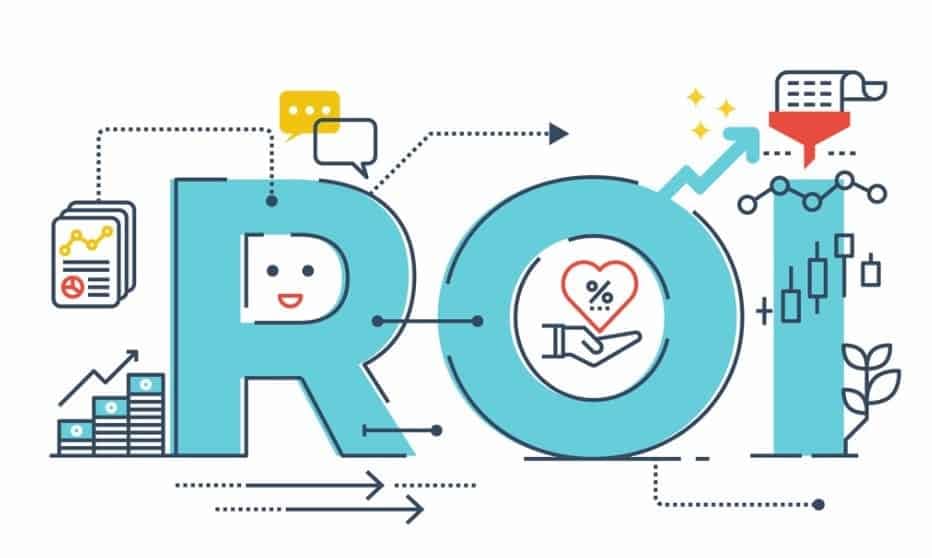 What Is ROI And How Does It Help Us In Our Online Marketing Strategy